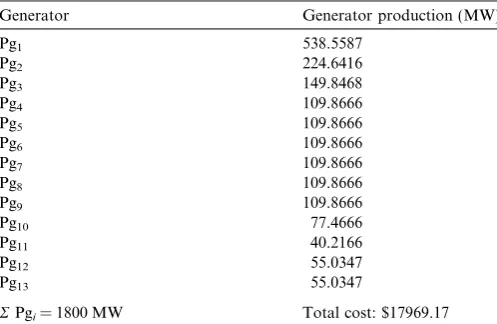 Table 4