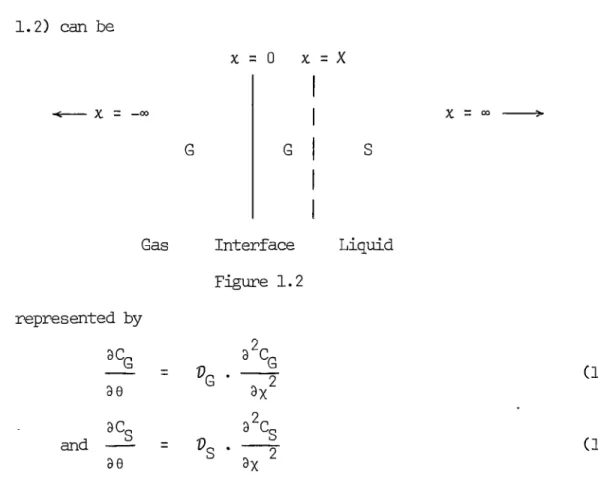 Figure  1.2  represented  by  3CG  3 2 C  VG  •  G  (1.17) :::  3x 2 38  3C 3  3 2 C  and  :::  vs  