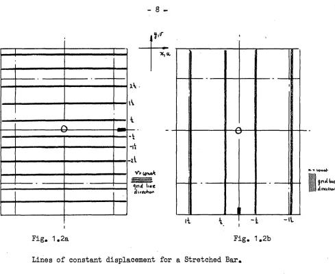 Fig. 1.2a 
