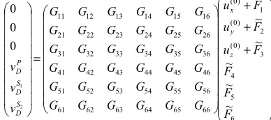 Table 1. The parameters of medium 