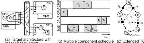 Fig. 1.System models