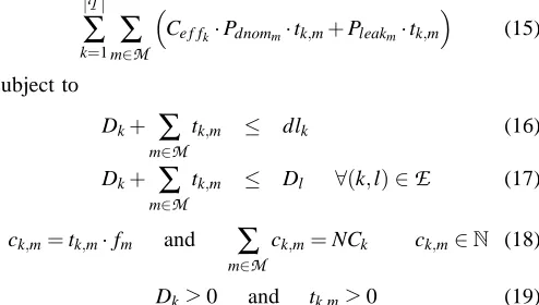 Fig. 4.Discrete mode model