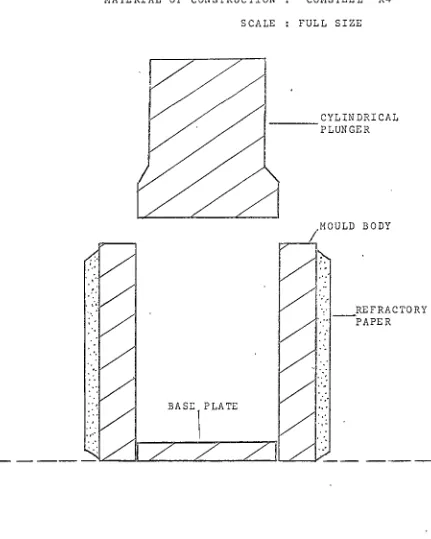 FIGURE 1. ANODE PRESSING MOULD -