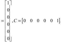 Figure 1, and its corresponding N 2 diagram is shown in An example of a supervisory servo controller in shown in placed on the lower right corner of the N 2 diagram, i.e