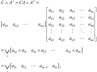 table of the N 2 diagram, is given as  