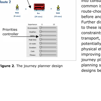Figure 2. The journey planner design 