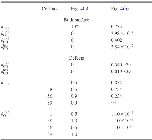 Fig. 4�a�