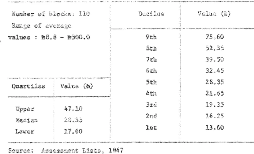 Table 13. 