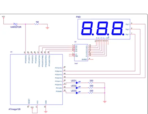 Figure 1 Microfluidic LED sensor platform. (A)gradients in the microfluidic device. Schematic of microfluidic device