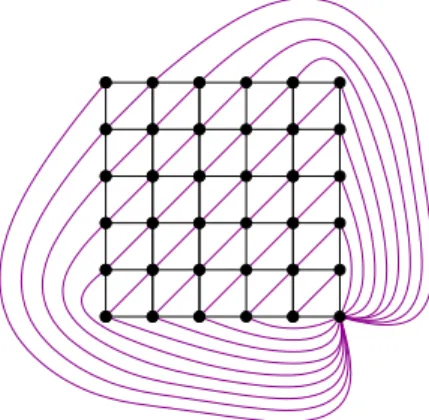 Figure 3. The graph 6 .