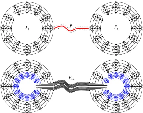 Fig. 3. Example in the proof of Lemma 3. If a subgraph intersects two vortices F 1 and F 2