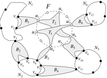 Fig. 5. Example in the plane of our approach to simulate the behavior of the vortices