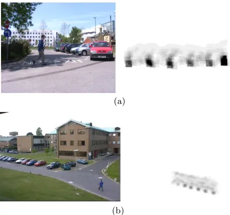 Fig. 1. Example Results for the Corner Proximity Measure: (a) Input Image, (b) CornerProximity Image