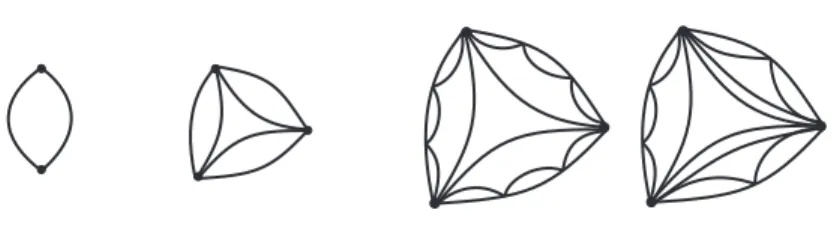 Figure 5: The sets H ∗ 0 , H ∗ 1 and part of H 2 ∗ .