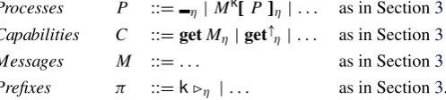 Fig. 6. Top-level reductions with named units.