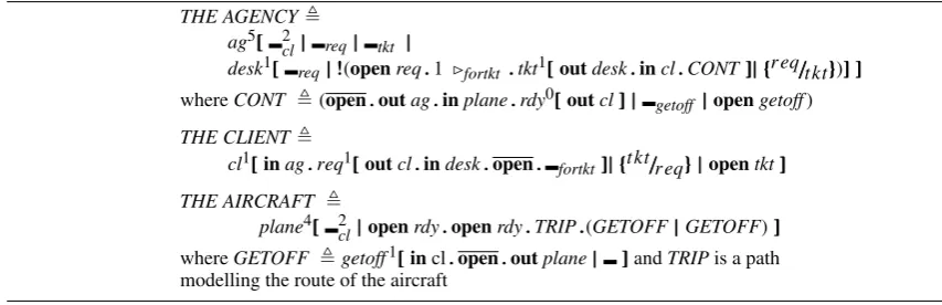 Fig. 8. A travel agency.