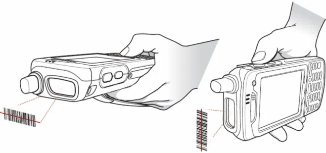 Figure 7. Linear Scanning 