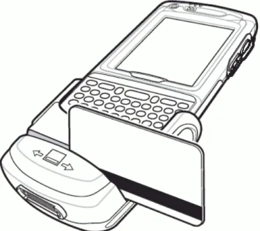 Figure 10. MSR Card Swiping 