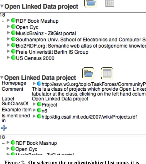 Figure 2.  On selecting the predicate/object list pane, it is 