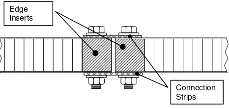 FIG 1. Illustration of an in-plane joint  between honeycomb panels. 