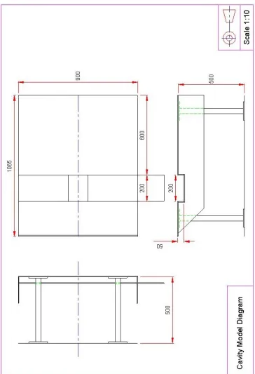 Figure 5.1: Cavity model drawing, all dimensions in mm.