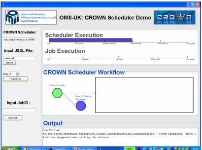 Figure 3 - Job Brokering using the CROWNGrid Scheduler 