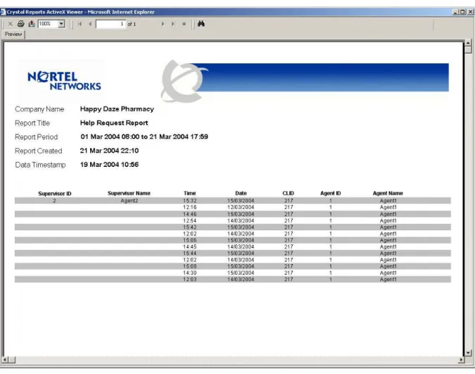Figure 9 Help Request Report 