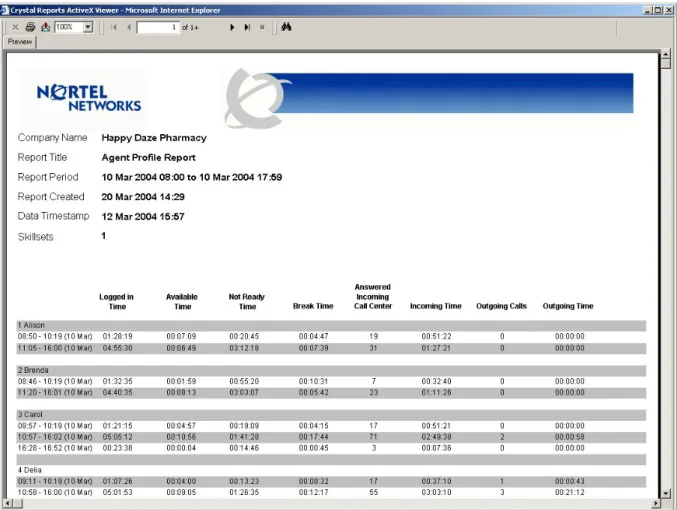Figure 12 Agent Profile Report 