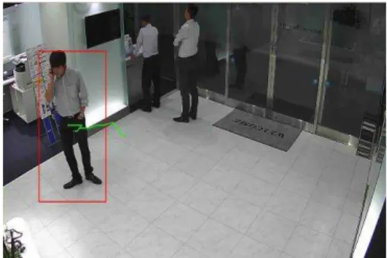 Figure 5. Loitering Detection