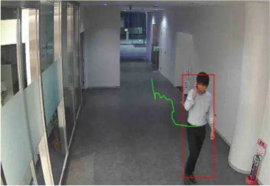 Figure 6. Direction Detection