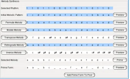 Figure 8. Demonstration of Melody Synthesis Process 