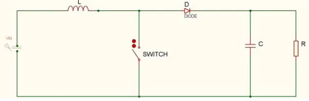 Figure 1. Basic configuration of boost converter. 