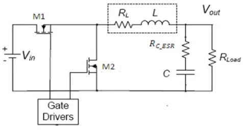 Figure 1. Basic buck converter circuit. 
