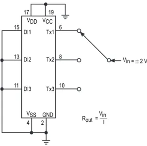 Figure 1. Power–Off Source Resistance