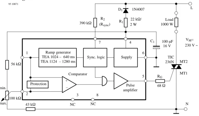 Figure 1.  Typical block diagram – open loop power control
