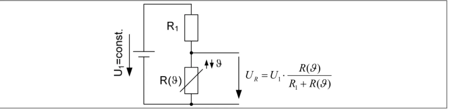 Figure 5  R th -Value for a complete module as printed in Infineon’s datasheets  