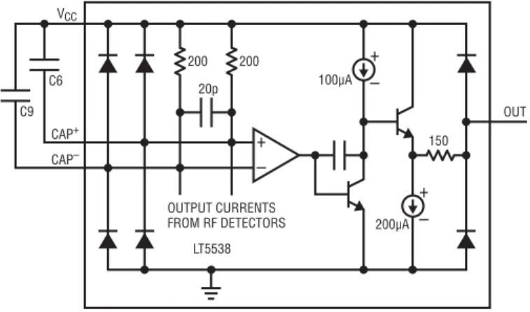 Figure 3. Simpliﬁ ed Schematic of the Output Interface