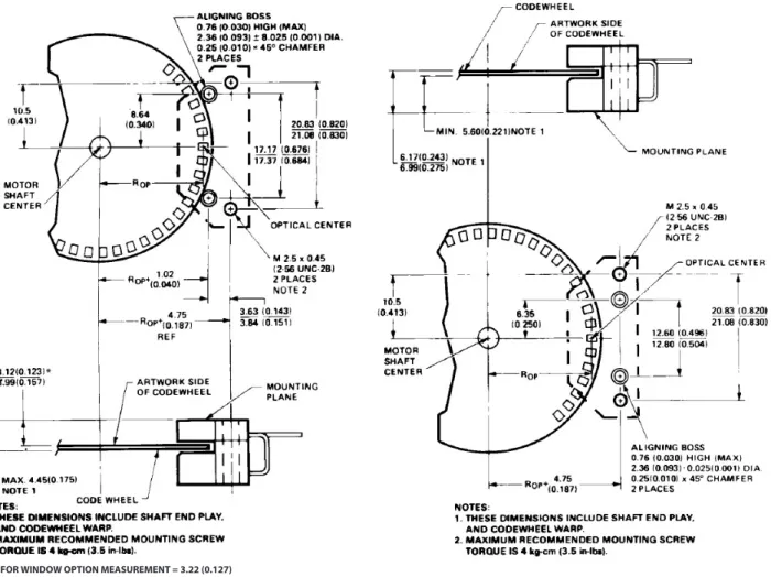 Figure 4. Mounting as Referenced to Side A. Figure 5. Mounting as Referenced to Side B.