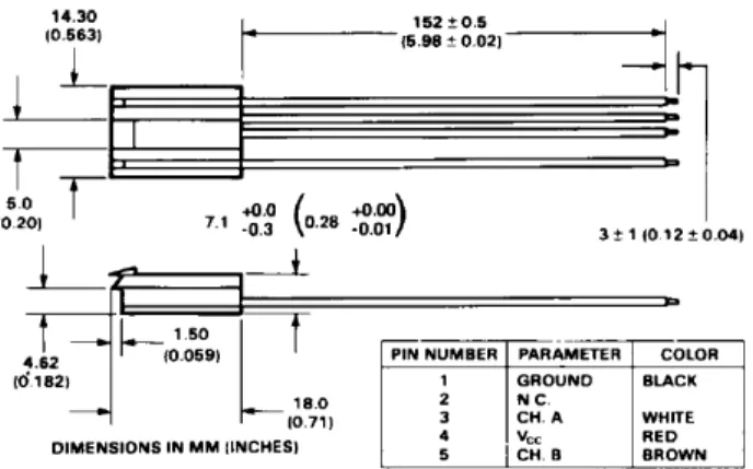 Figure 6. HEDS-8902 Connector.