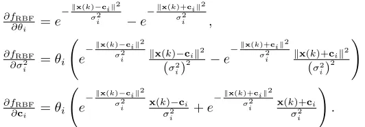 Fig. 1.The desired-user’s bit error rate performance for the two-elementantenna array supporting four users at the angular positions of Table I
