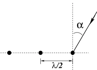 Fig. 1.Geometric structure of the three-element linear array having λ/2spacing, where λ is the wavelength and α the angle of arrival of a user.