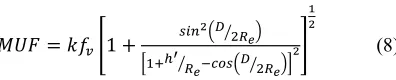 Figure 2) [14]. Smith assumed isotropic dispersion, plane 
