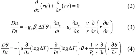 Fig (1). Physical configuration and coordinate system 