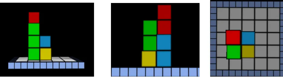 Figure 2: The Top, Side and Front view of an Object 