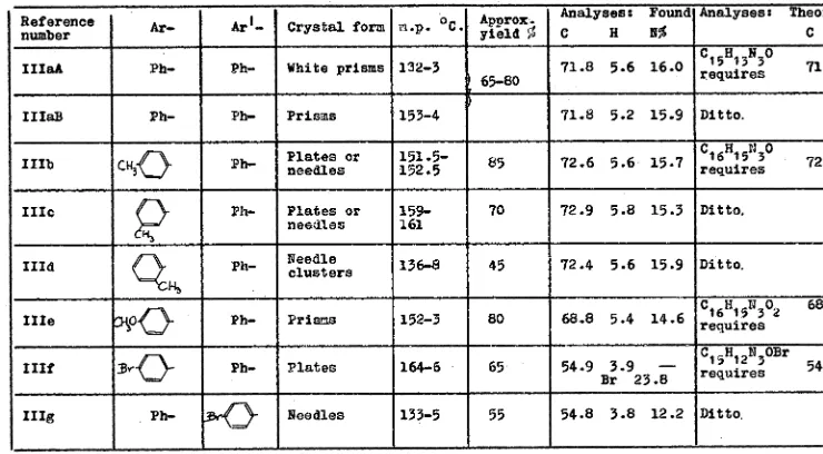 TABLE III  1,..diarN1-3-bydroxvmethyl-1