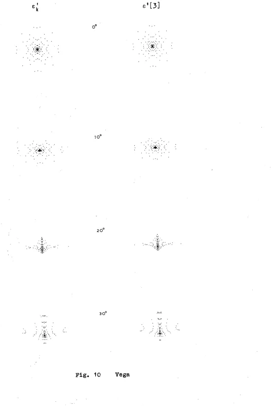 Fig. 10  Vega 