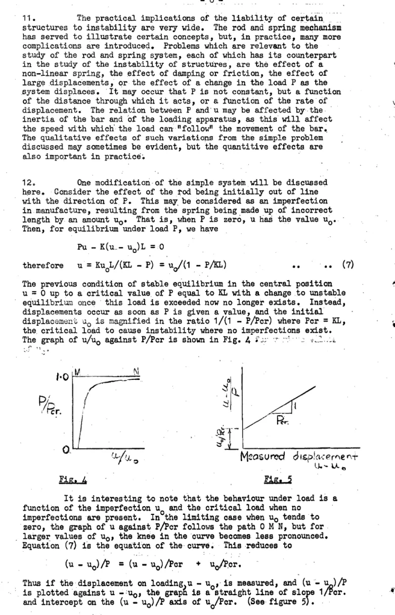 Fig.  4  	 Fig.  5 