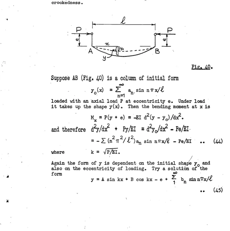 Fig. 40.  Suppose AB (Fig. 40) is a column of initial form 