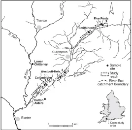 Fig. 1. Map showing study sites and designated reaches of the River Culm, Devon.