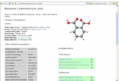 Figure 2: The ecrystals interface  